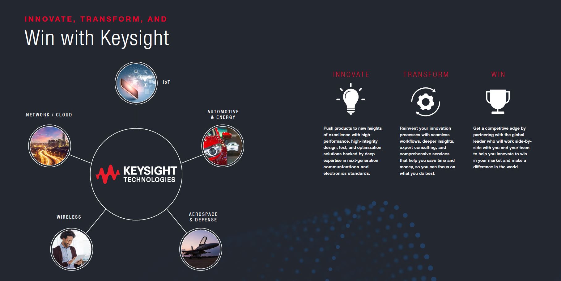 Keysight