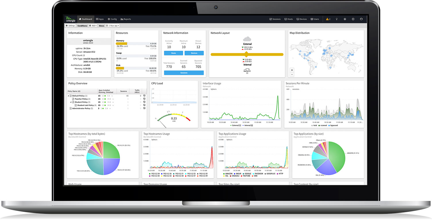 Untangle NG Firewall platform is very good for SMB